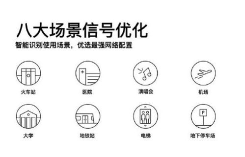 科技 realme真我gt2全球首發(fā)全速天線矩陣系統(tǒng),5g信號(hào)可提升2倍